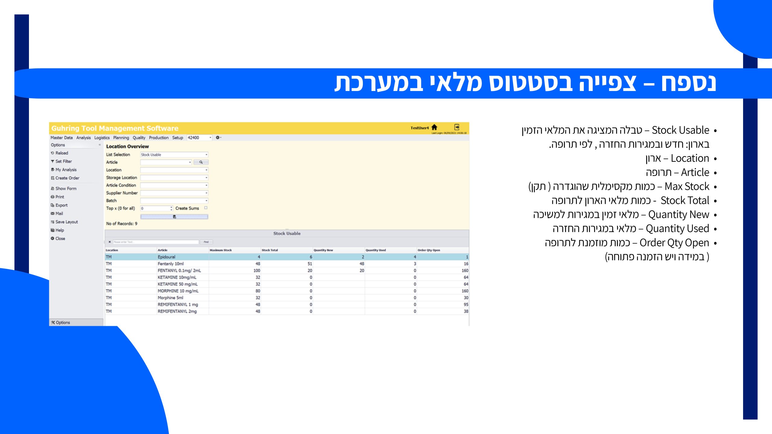 מדריך ניפוק נרקוטיקה24